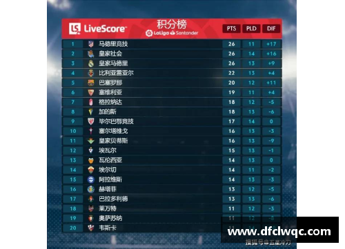 一分彩西甲联赛时间确定，明年将首次在中国举办比赛 - 副本