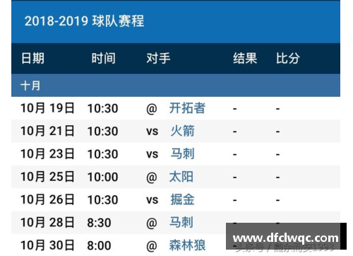 一分彩NBA新赛季：球员交易、赛程安排及最新赛事分析 - 副本