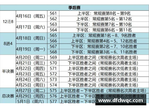 一分彩CBA2021赛季赛程第二阶段：山东男篮遭遇两连败，排名出现下滑 - 副本