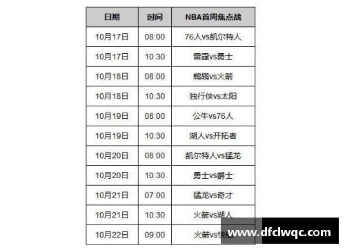 一分彩NBA新赛季全程赛程及关键比赛安排一览