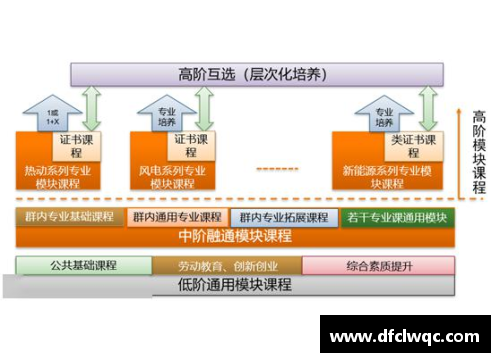 一分彩校企双联合再创新高度四季沐歌“智慧能源多能互补烘干装” - 副本