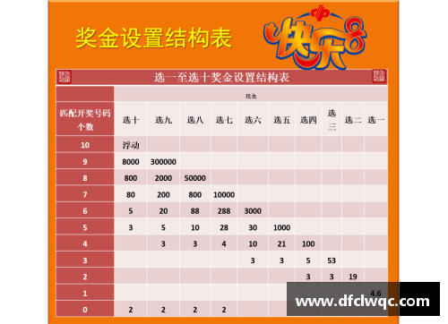 一分彩足球球星卡盒子大盘点揭示收藏价值与市场趋势分析 - 副本
